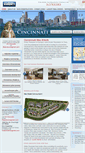 Mobile Screenshot of cincinnaticitywide.com